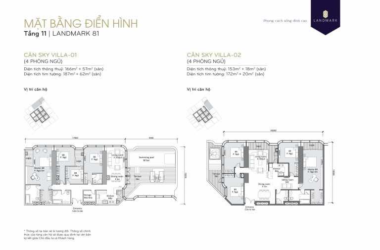 mặt bằng skyvilla - penthouse Landmark 81 Tầng11