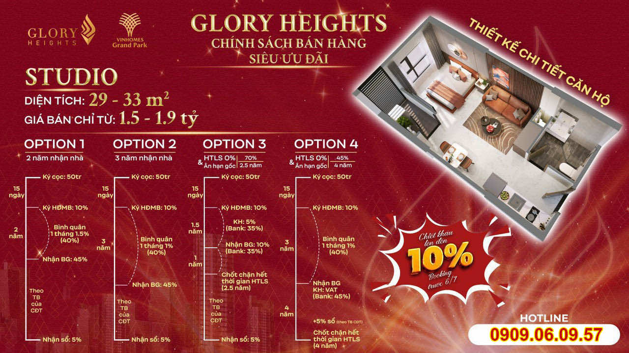 Mở bán Glory Heights